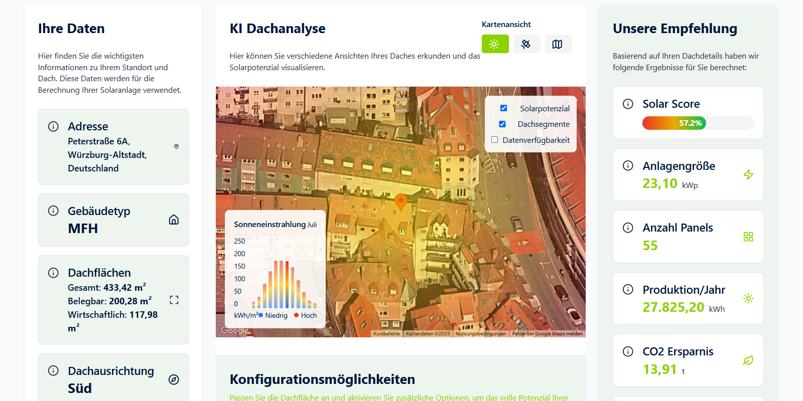 Solarmodul-Platzierung
